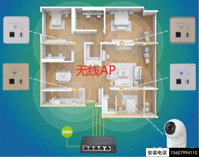 無線路由器-網(wǎng)關(guān)-dtu