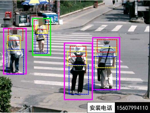 道路上方密集的監(jiān)控?cái)z像頭你知道分別是做什么用的嗎？(圖4)